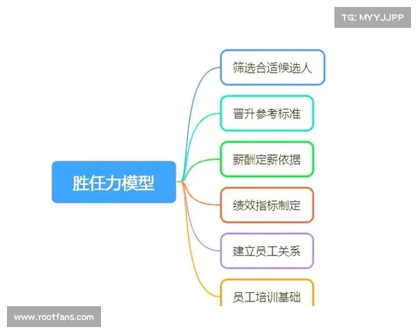 五一假期提升战力的五种有效方法助你轻松提升个人能力与工作表现 五一假期提升战力的五种有效方法助你轻松提升个人能力与工作表现