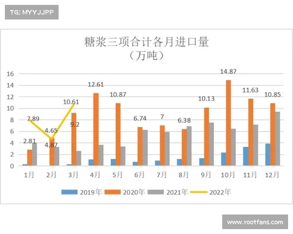 五大因素解析美冠杯比赛级别的重要性及其影响因素分析 五大因素解析美冠杯比赛级别的重要性及其影响因素分析