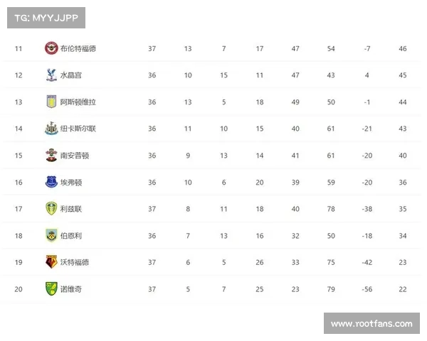 五大联赛全方位对比解析：球队表现、球员价值与竞争格局