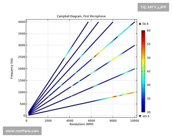 围绕坎贝尔通常担任何位置的深度解析与战术价值探讨全面视角分析